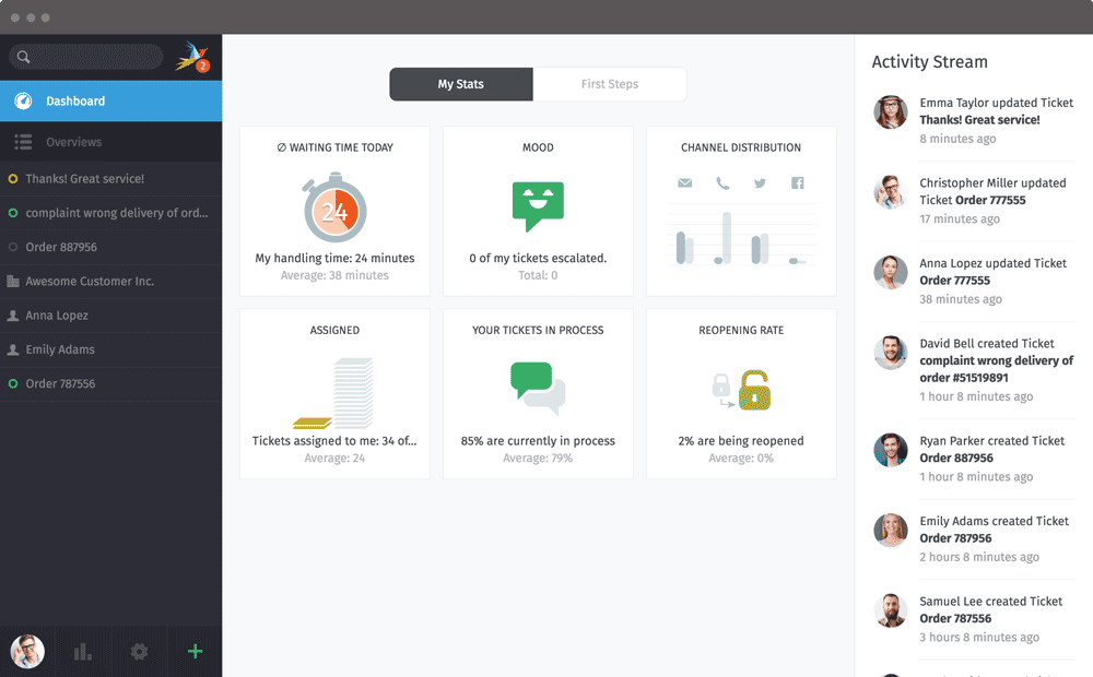 dashboard